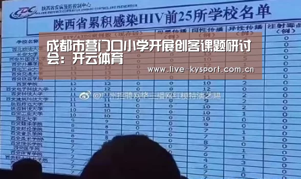 成都市营门口小学开展创客课题研讨会:开云体育(图3) 开云