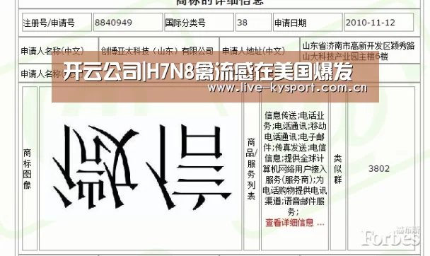 开云公司|H7N8禽流感在美国爆发(图1) 开云官方